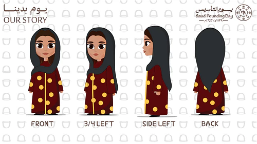 Editable Saudi traditional Characters pack
