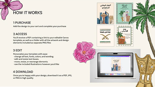 Saudi National Day & Founding Day Canva Templates