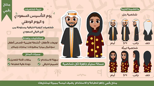 Editable Saudi traditional Characters pack